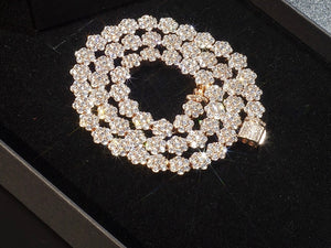 Cluster Set Chain VVS