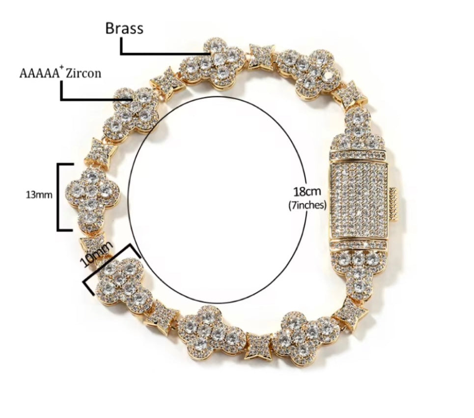 Tetra Chain