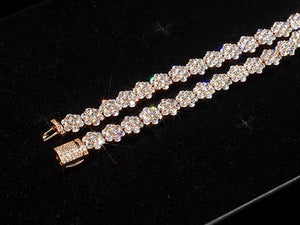 Cluster Set Chain VVS